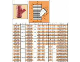 ППР разклонител Pragma DN/OD 400/200 45°