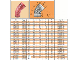 ППР дъга Pragma Ø250 45°